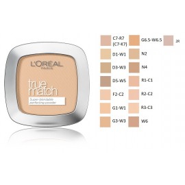 Loreal True Match kompaktais pūderis