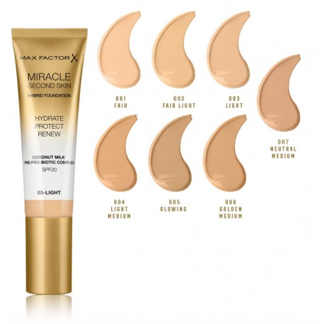 Max Factor Miracle Second Skin Hybrid Foundation grima bāze 30 ml.