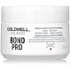 Goldwell DualSenses Bond Pro 60 Sec Treatment stiprinoša matu maska