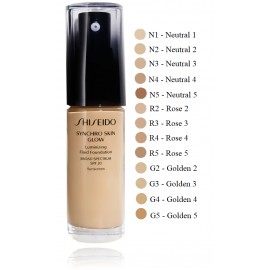 Shiseido Synchro Skin glow mirdzumu piešķiroša meikapa bāze