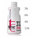 Goldwell Topchic Lotion oksidācijas emulsija 1000 ml.