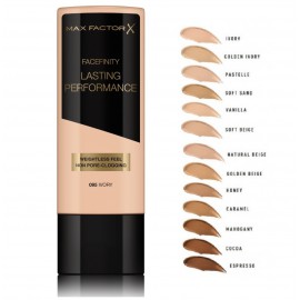 Max Factor Facefinity Lasting Performance grima pamats