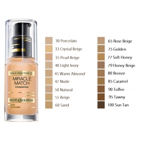 Max Factor Miracle Match meikapa bāze