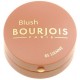 Bourjois Blush румянец