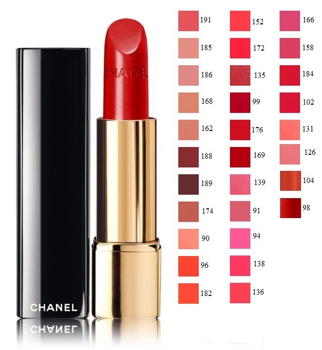 Chanel Rouge Allure Lipstick #102 Palpitante