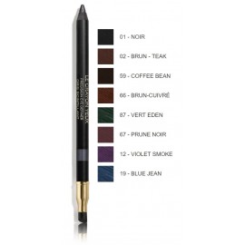 Chanel Le Crayon Yeux Подводка-карандаш 1 г.