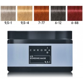 Schwarzkopf Professional Chroma ID Bonding Color Mask окрашивающая маска для волос